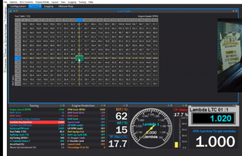 ECU software screenshot showing steady state tuning at 2500 RPM with lambda reading
