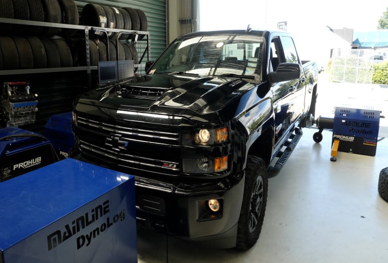 Turbocharged diesel engine tuning, balancing boost pressure, fuel delivery and exhaust gas temperature.