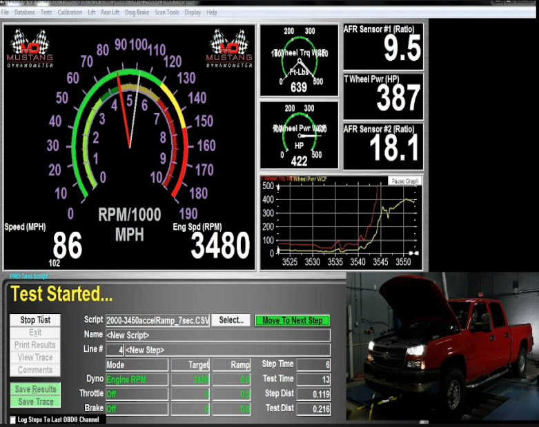 Diesel turbocharger boost control illustration explaining the effects of increasing boost pressure.