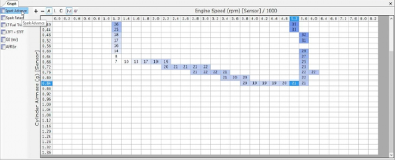 hp tuners basics 9 hp tuners basics 9
