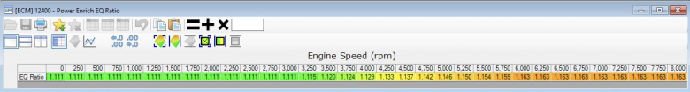 how to use hptuners 7 how to use hptuners 7
