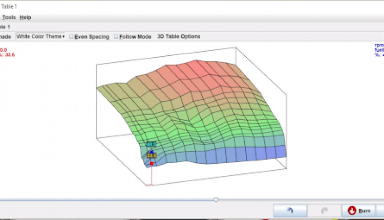 MegaSquirt Tuning Course | TunerStudio Online Course