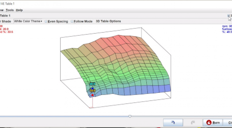 Curso de afinación de MegaSquirt | Curso online de TunerStudio - Imagen destacada