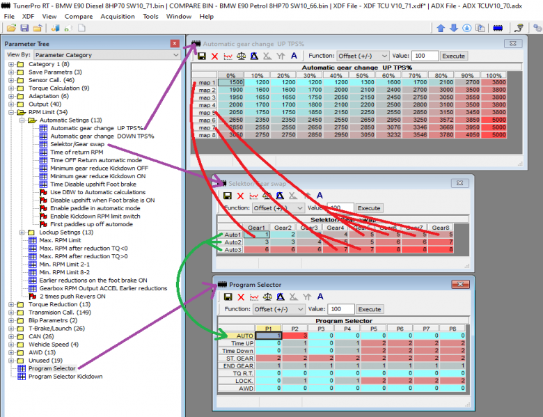turbolamik auto shift tuning turbolamik-auto-shift-tuning-rpm-limits-program-mode