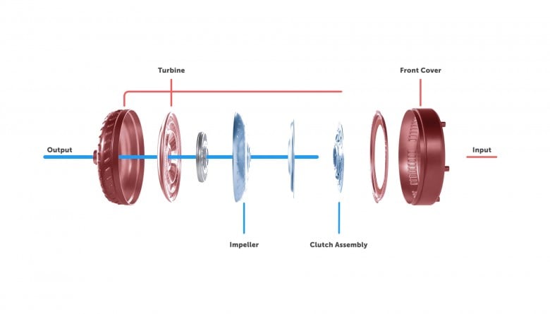 how to tune a transmission 48