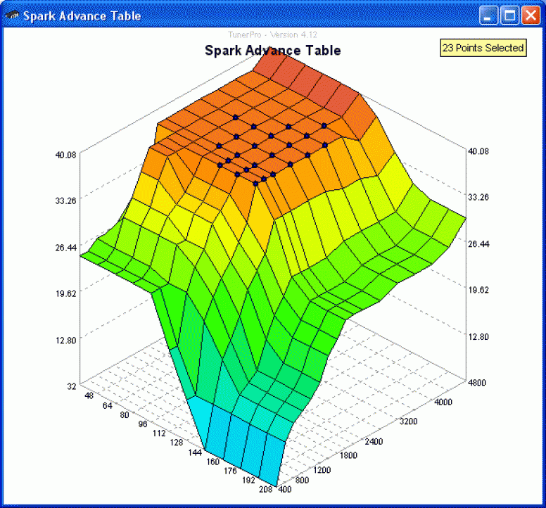TunerPro 3D map view showing ECU calibration table visualised as a three dimensional surface