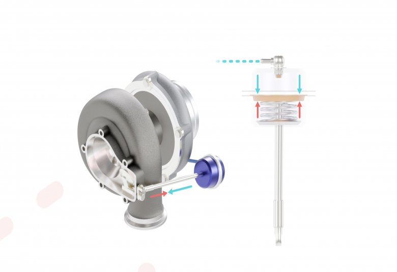 internal wastegate actuator on a turbocharged engine