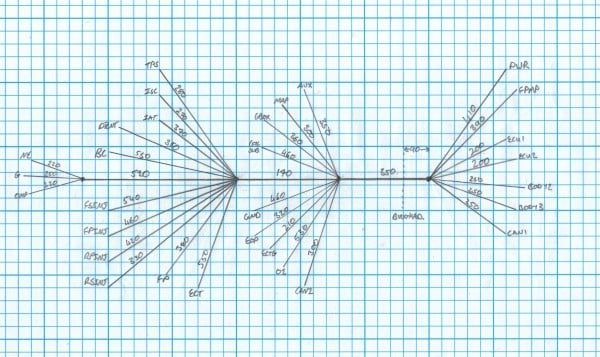 FD3S Harness Physical Layout