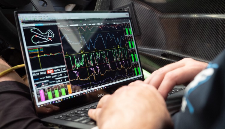 Maximising Your Throttle Input | Throttle Data [TECHTALK]