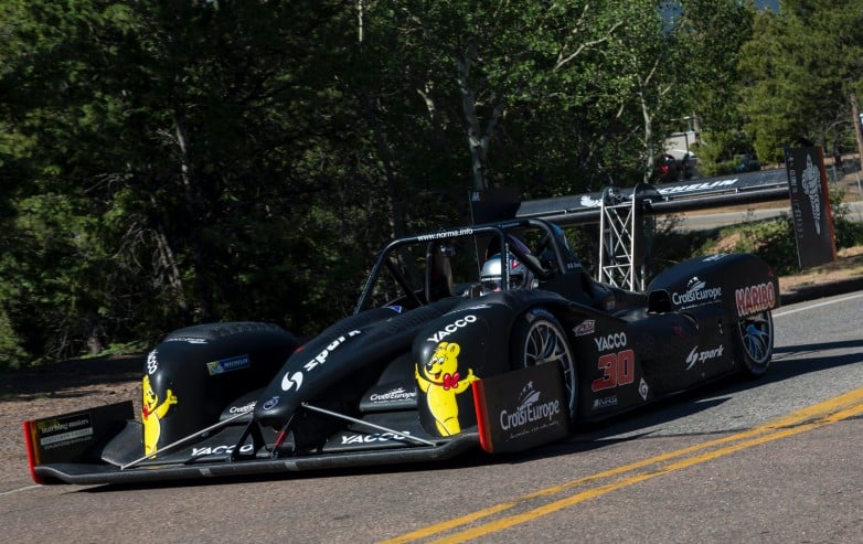 norma pikes peak