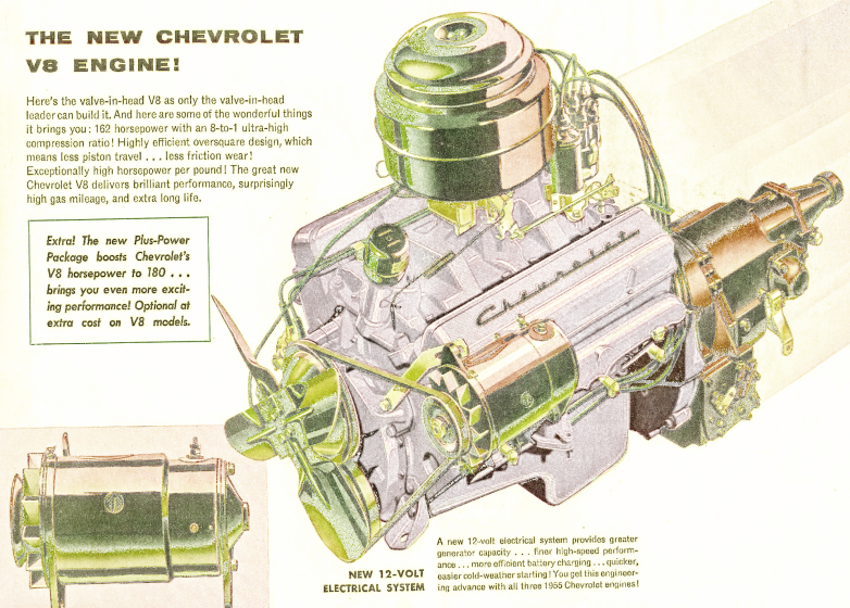 small block chev 55 copy