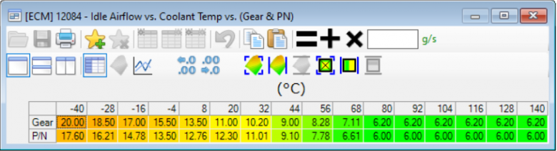 HPTuner idleafct