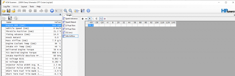 HPTuner Idle Airflow