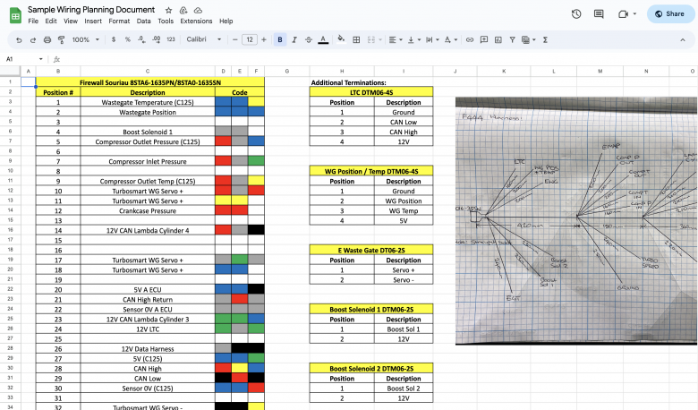 wiring schematics