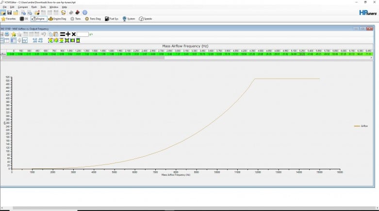 how to use hp tuners 5