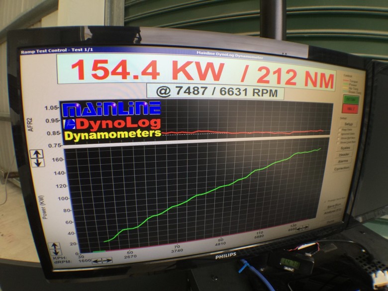 dyno readout