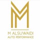Mansoor Alsuwaidi's profile image