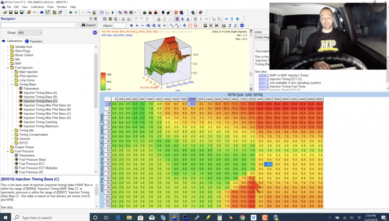 tuning on the dyno with efilive tuning software