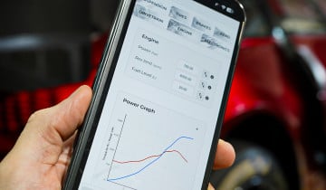 You Can't Fix What You Can't Measure | Hot Setup Explained