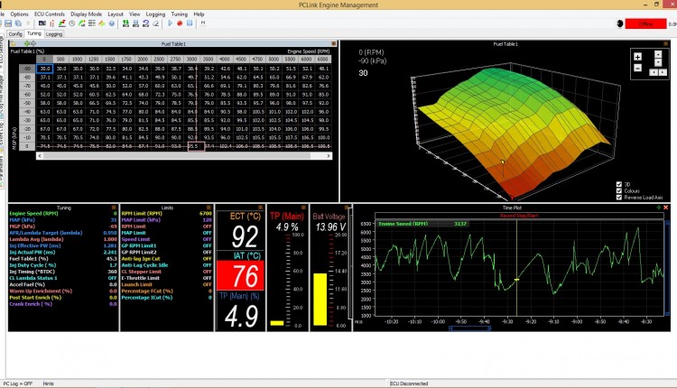 Electronz release new firmware for Vi-PEC i-Series and link G4+