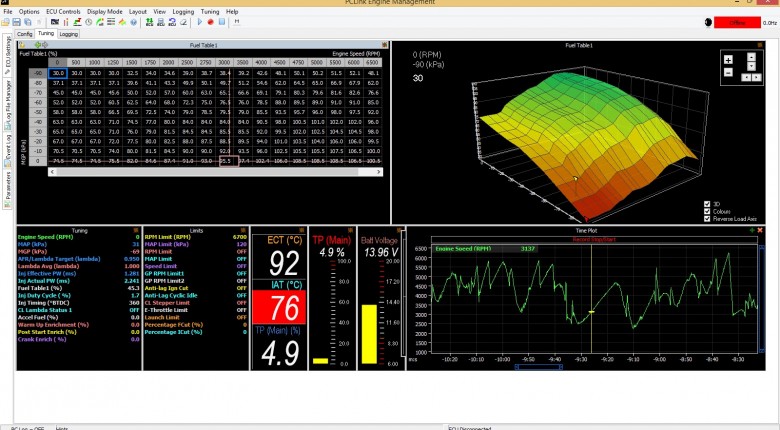 Electronz release new firmware for Vi-PEC i-Series and link G4+ - Featured Image