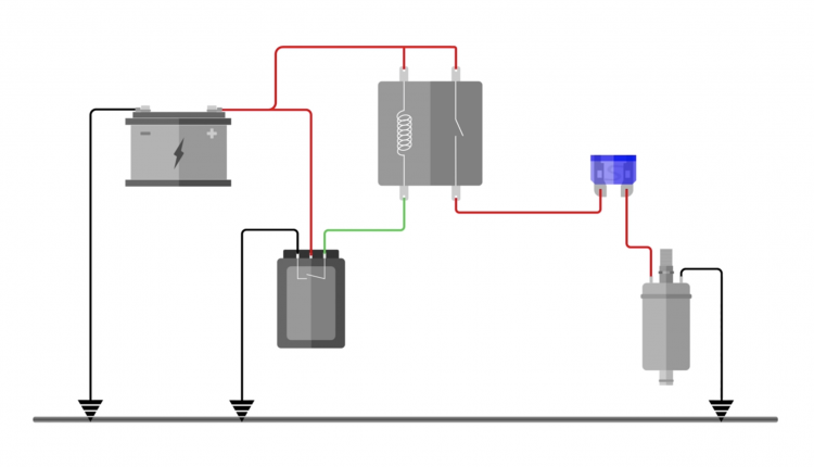 Power Supply Design | EFI Harness Construction [FREE LESSON]
