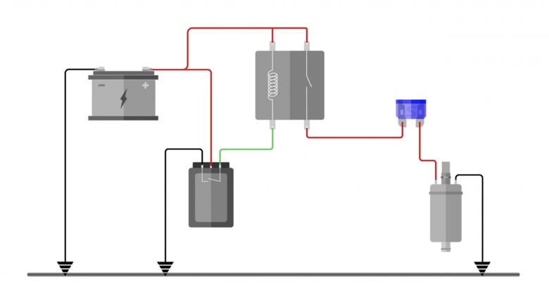 Power Supply Design | EFI Harness Construction [FREE LESSON]