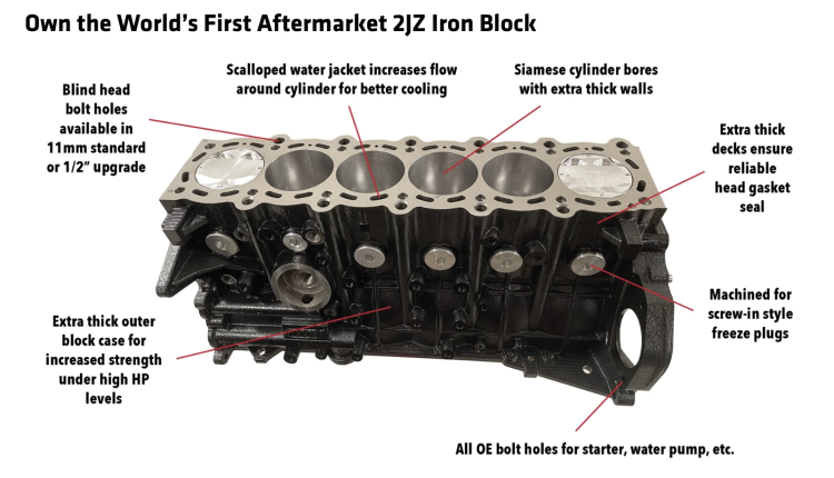 1000HP 2JZ Build | What No One Talks About