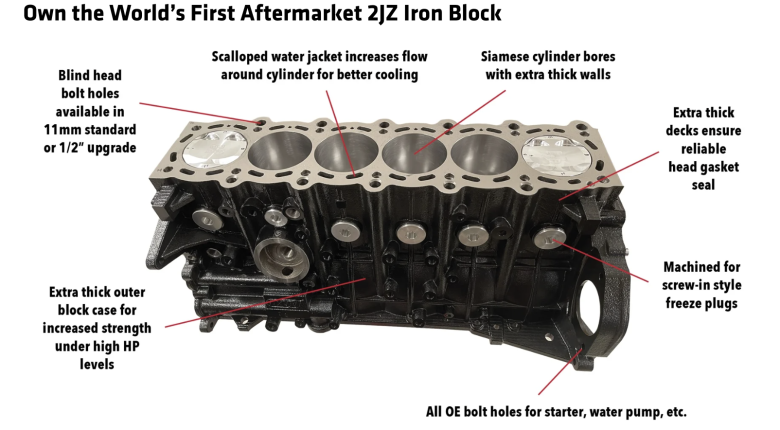 1000HP 2JZ Build | What No One Talks About - Featured Image