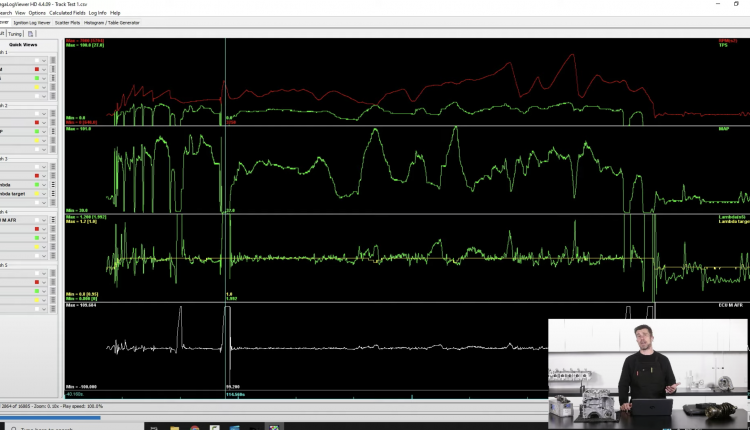 Tuning With Data Logs, RX7 13B Start and PROFORM Scales | Today At HPA [UPDATE 248]