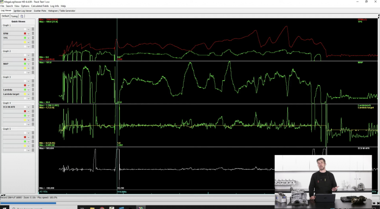 Tuning With Data Logs, RX7 13B Start and PROFORM Scales | Today At HPA [UPDATE 248]