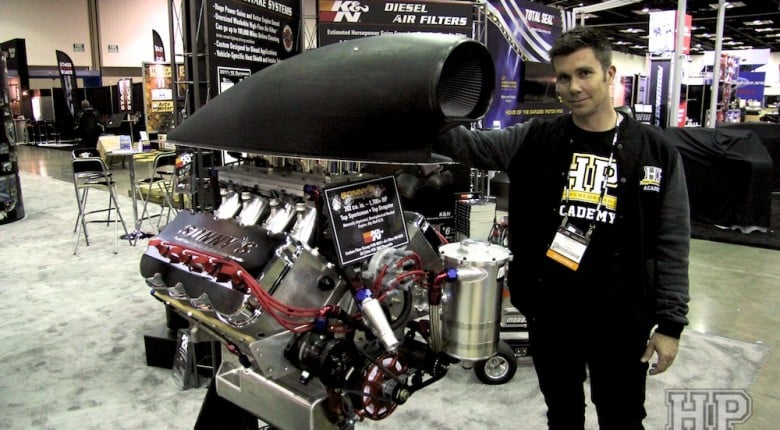 Tuners Guide to the PRI Show 2013 - Featured Image
