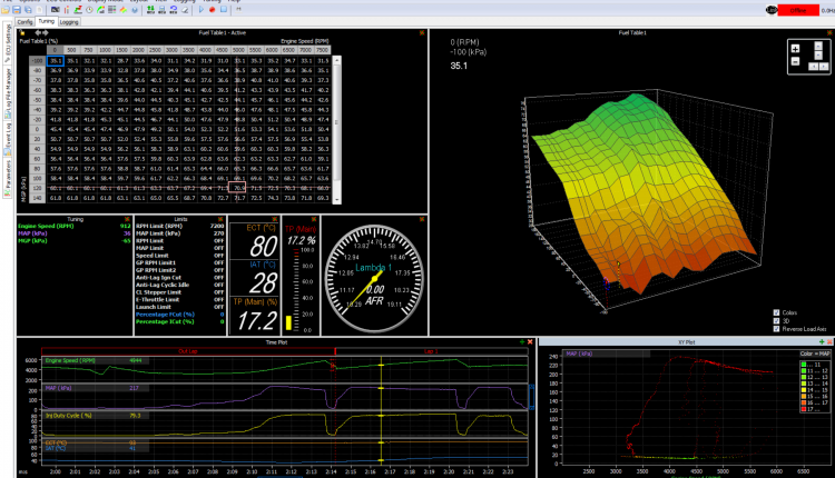PCLink Version 5.1.0.2009 enables Vi-PEC iSeries & Link G4+ Tuning