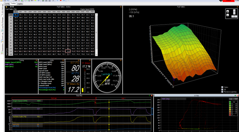 PCLink Version 5.1.0.2009 enables Vi-PEC iSeries & Link G4+ Tuning