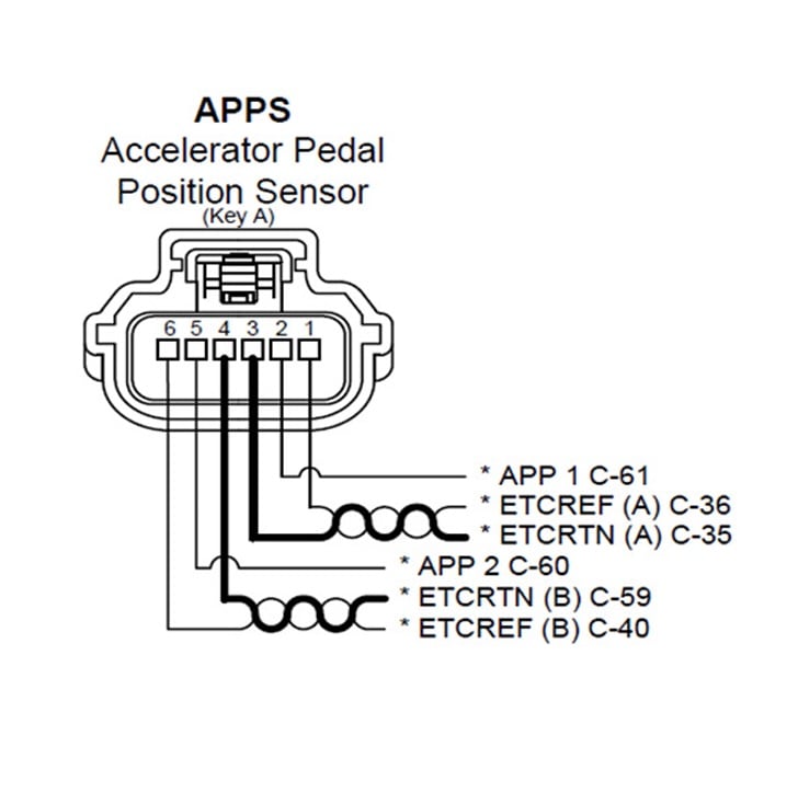 Mustang Throttle Pedal Wiring