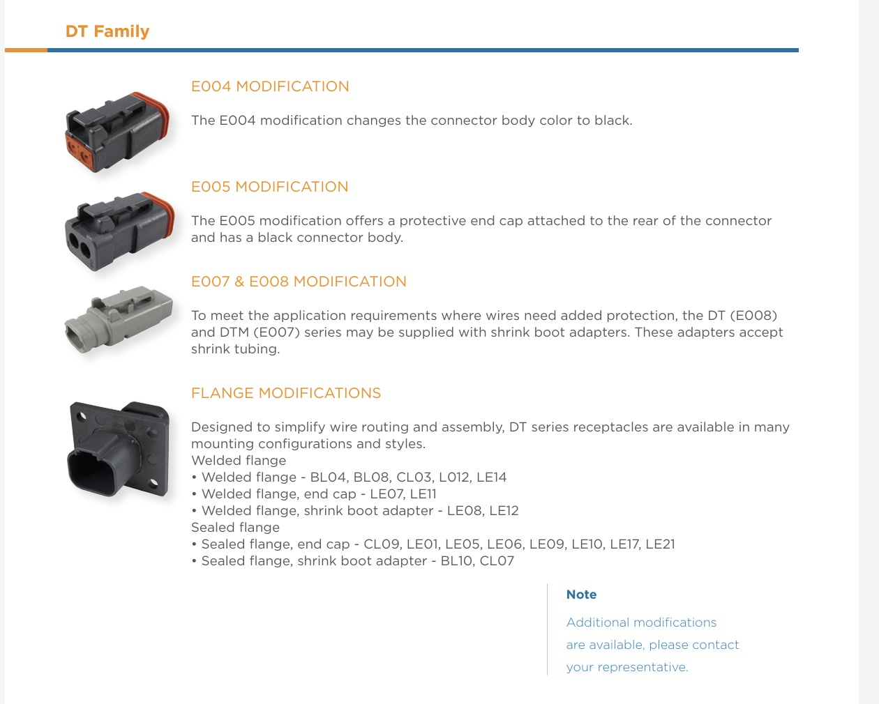 catalog snapshot