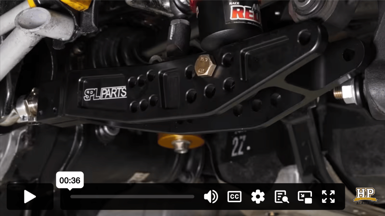 Video preview for Starter Packages | High Performance Academy